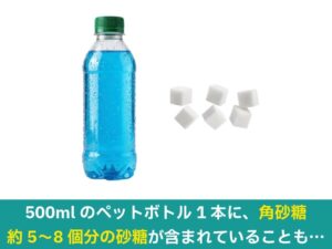 スポーツドリンクに含まれる砂糖